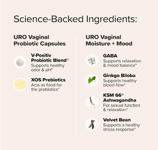 Wet & Wild Bundle – URO Vaginal Probiotic & Moisture + Mood Wellness Support UAE